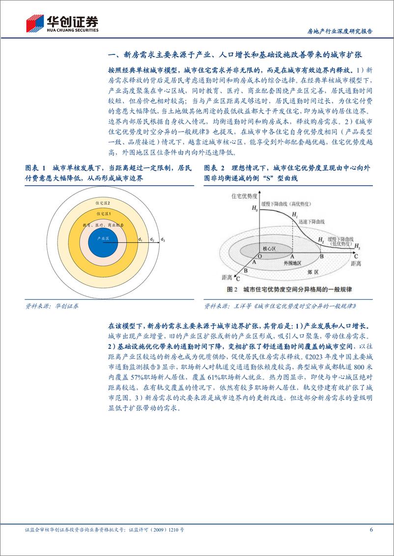 《房地产行业深度研究报告：有效去库存和新房销售中枢-240809-华创证券-25页》 - 第6页预览图