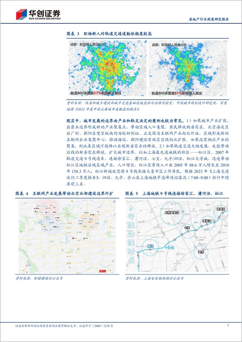 《房地产行业深度研究报告：有效去库存和新房销售中枢-240809-华创证券-25页》 - 第7页预览图