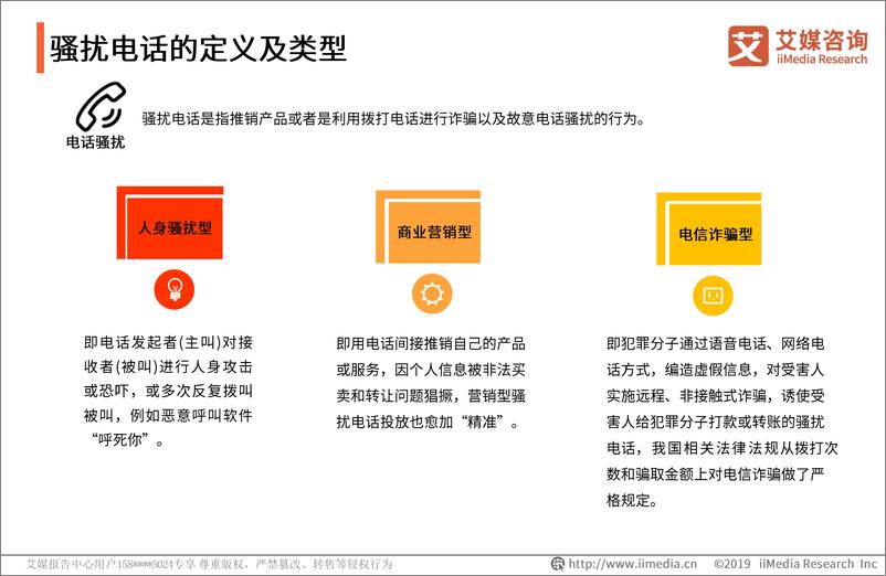 《艾媒-2019中国骚扰电话市场状况与用户感知调查报告-2019.4-36页》 - 第5页预览图