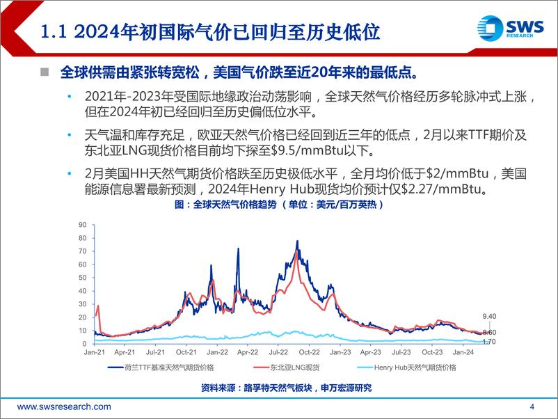 《2024年公用事业行业春季投资策略：降本增效进行时，稳健属性渐回归-240328-申万宏源-24页》 - 第4页预览图