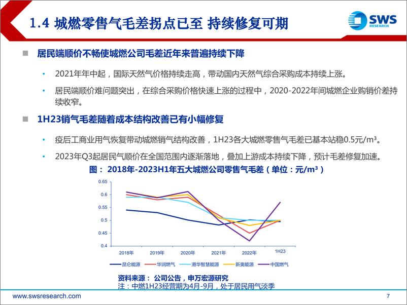 《2024年公用事业行业春季投资策略：降本增效进行时，稳健属性渐回归-240328-申万宏源-24页》 - 第7页预览图