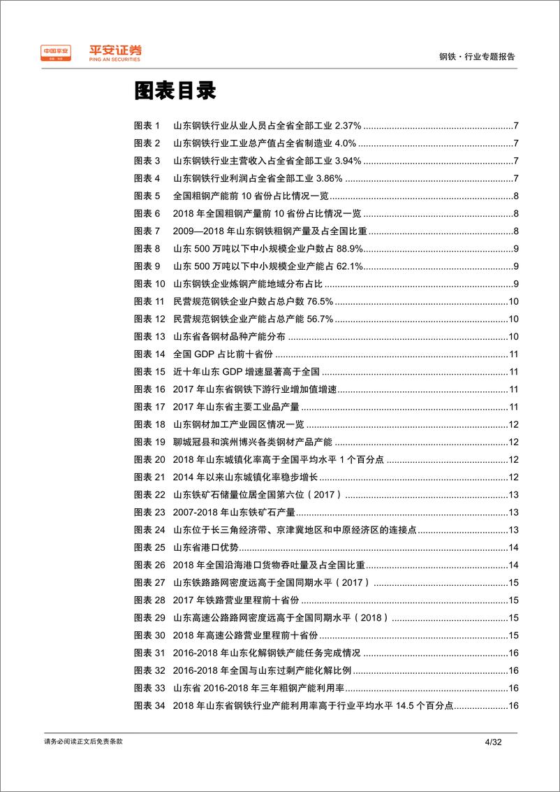 《钢铁行业区域专题报告：山东篇，去产能、调结构、优布局，经济强省钢铁产业再出发-20190926-平安证券-32页》 - 第5页预览图