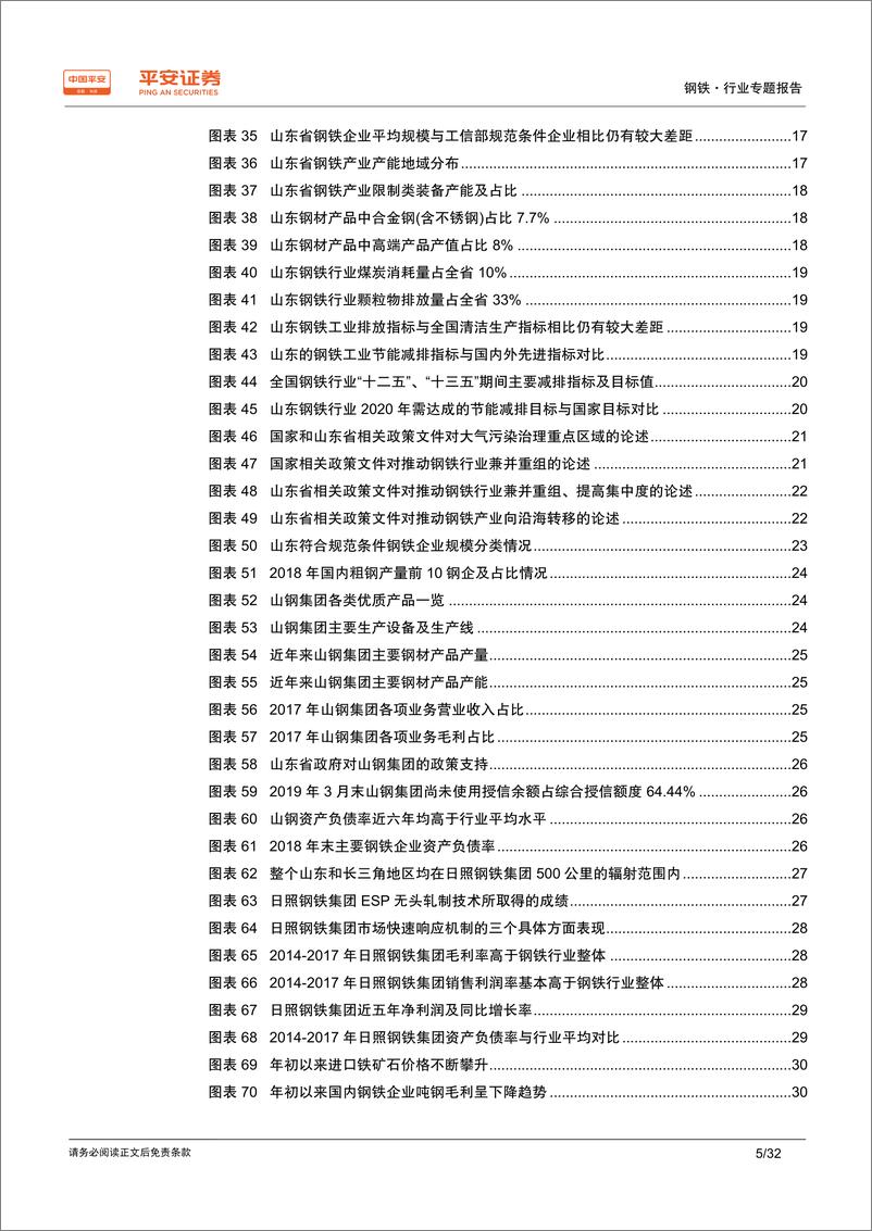 《钢铁行业区域专题报告：山东篇，去产能、调结构、优布局，经济强省钢铁产业再出发-20190926-平安证券-32页》 - 第6页预览图