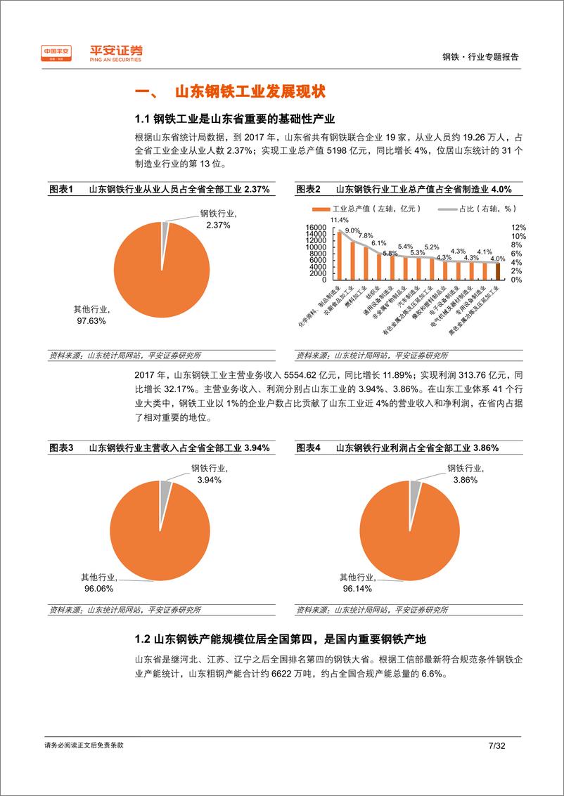 《钢铁行业区域专题报告：山东篇，去产能、调结构、优布局，经济强省钢铁产业再出发-20190926-平安证券-32页》 - 第8页预览图