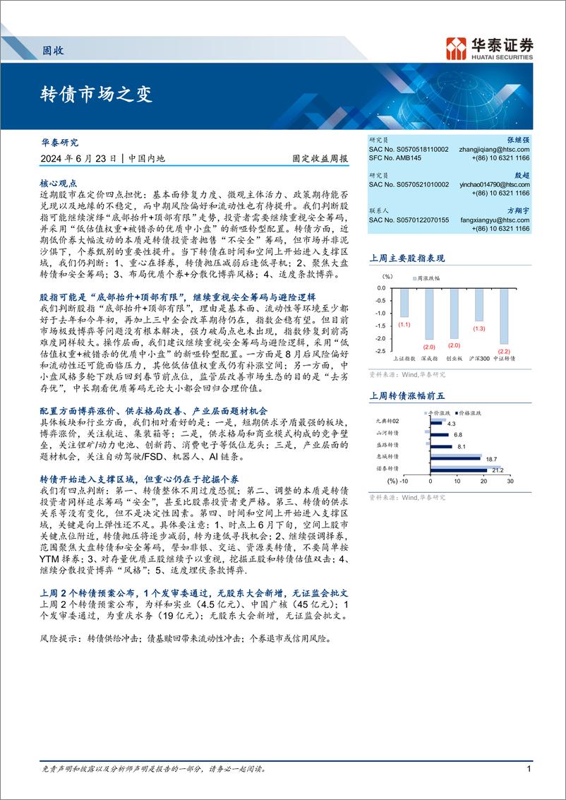 《固定收益：转债市场之变-240623-华泰证券-21页》 - 第1页预览图