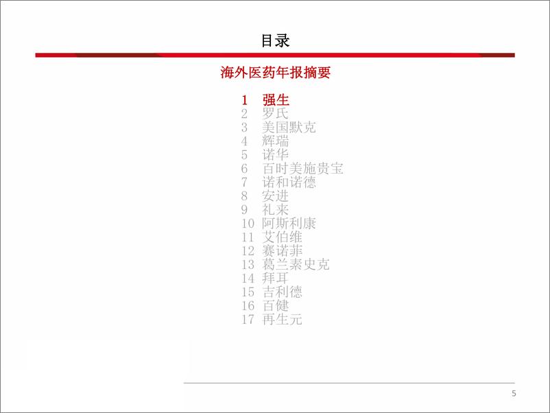 《海外医药行业2019年报总结1：公司业绩梳理，研发费用率大幅提升，药企聚焦中国市场-20200306-西南证券-158页》 - 第7页预览图