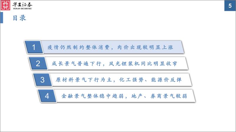 《中观景气纵览第14期：疫情普遍抑制，赛道景气边际回落-20220513-华安证券-59页》 - 第6页预览图