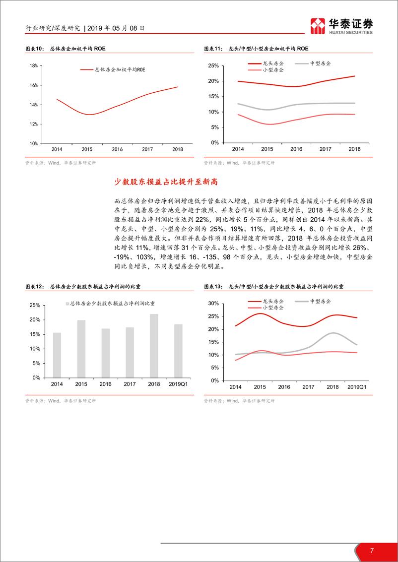 《房地产行业2018年报和2019一季报综述：结转兼具规模质量，杠杆向下销售向上-20190508-华泰证券-17页》 - 第8页预览图