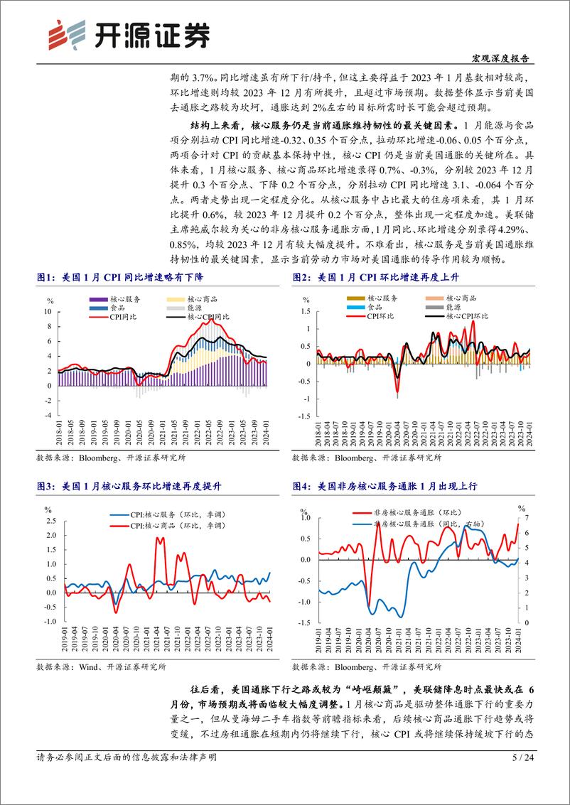 《开源证券-宏观深度报告：海外动荡，国内消费量高价稳——春节海内外要闻》 - 第5页预览图