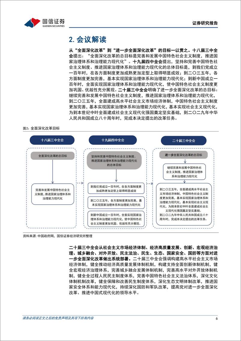 《宏观经济专题研究：深化改革系列研究(2)，二十届三中全会解读-240719-国信证券-13页》 - 第6页预览图