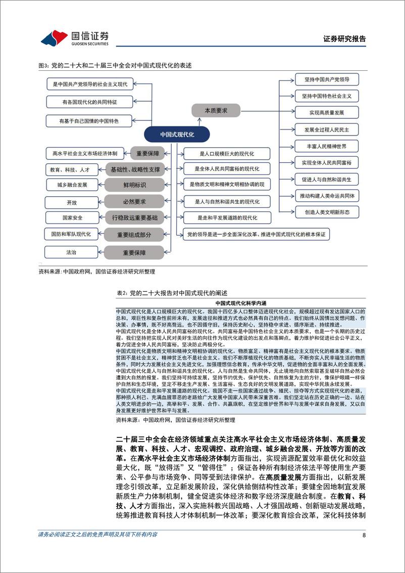 《宏观经济专题研究：深化改革系列研究(2)，二十届三中全会解读-240719-国信证券-13页》 - 第8页预览图