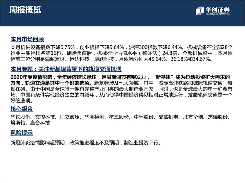 《机械设备行业2020年第3月月报：关注新基建背景下的轨道交通机遇-20200406-华创证券-23页》 - 第3页预览图