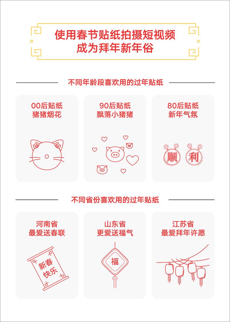《抖音-2019抖音春节大数据报告-2019.2-21页》 - 第6页预览图