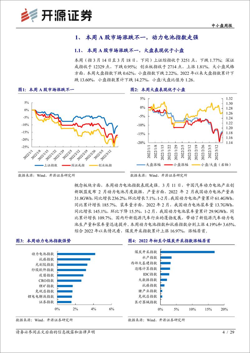 《中小盘周报：零跑汽车递交招股说明书，后发新势力摩拳擦掌》 - 第4页预览图