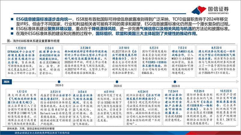 《2025年ESG展望：中资企业开启出海新篇章-241119-国信证券-46页》 - 第4页预览图