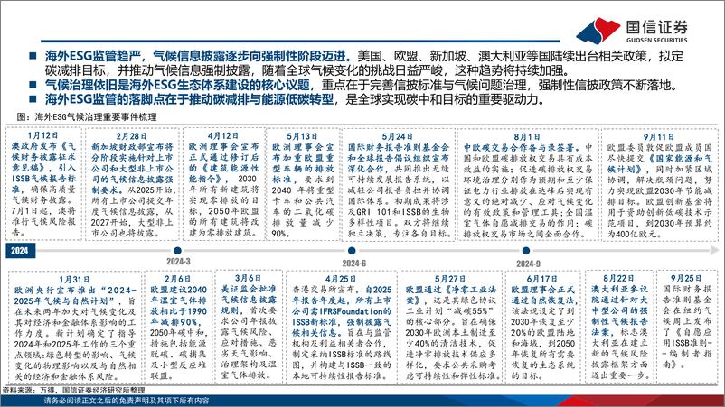 《2025年ESG展望：中资企业开启出海新篇章-241119-国信证券-46页》 - 第5页预览图