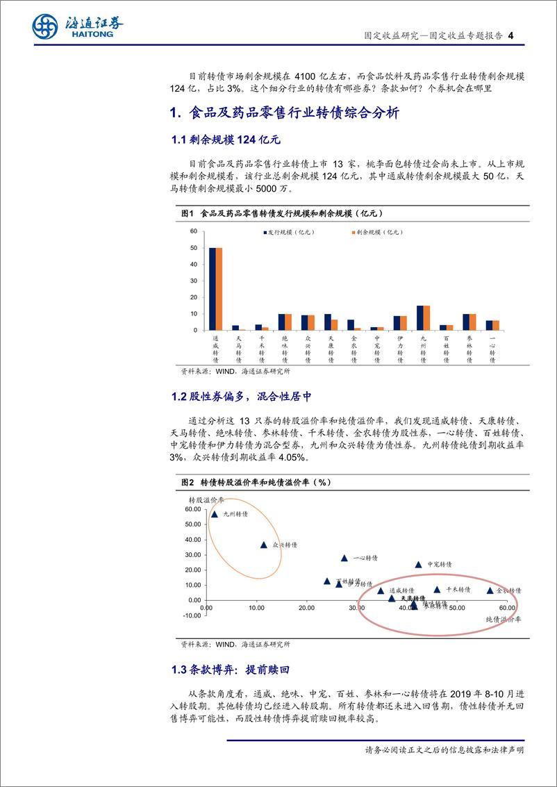 《食品及药品零售行业转债分析：龙头公司，博弈强赎-20190805-海通证券-15页》 - 第5页预览图