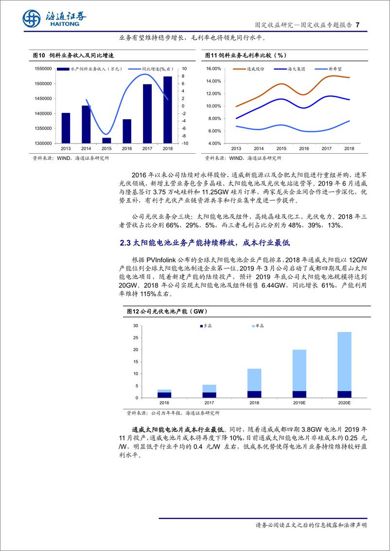 《食品及药品零售行业转债分析：龙头公司，博弈强赎-20190805-海通证券-15页》 - 第8页预览图