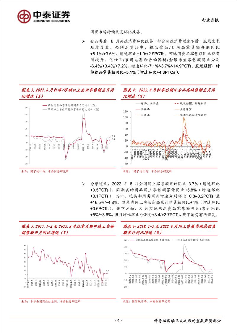 《纺织服装行业月报：8月纺服内需环比恢复，外需走弱下出口放缓-20220920-中泰证券-17页》 - 第5页预览图