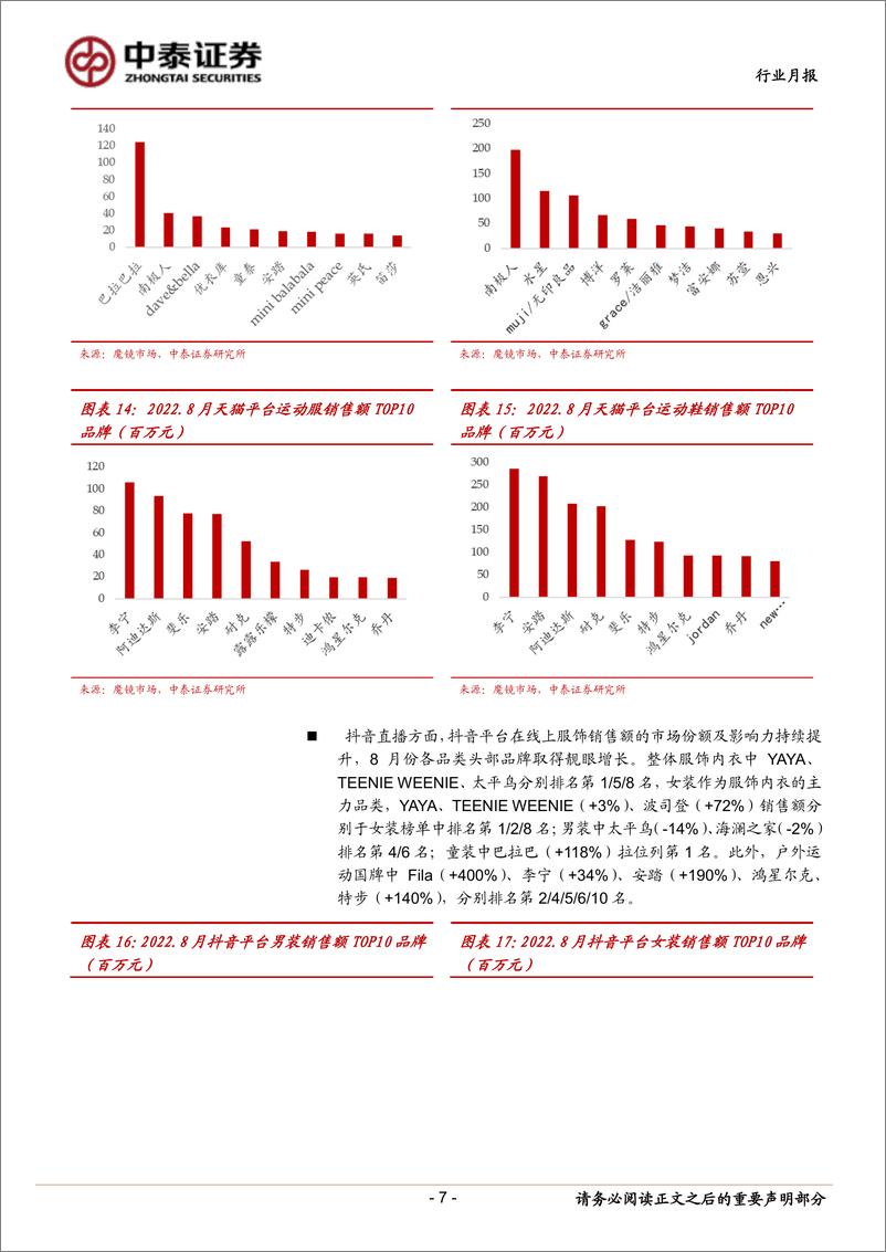 《纺织服装行业月报：8月纺服内需环比恢复，外需走弱下出口放缓-20220920-中泰证券-17页》 - 第8页预览图