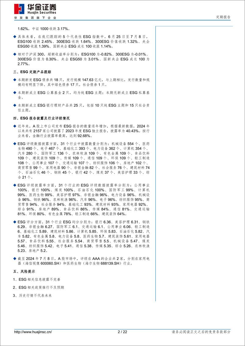 《ESG市场跟踪：生态环境部公开征求发电行业碳排放配额总量和分配意见-240708-华金证券-22页》 - 第2页预览图