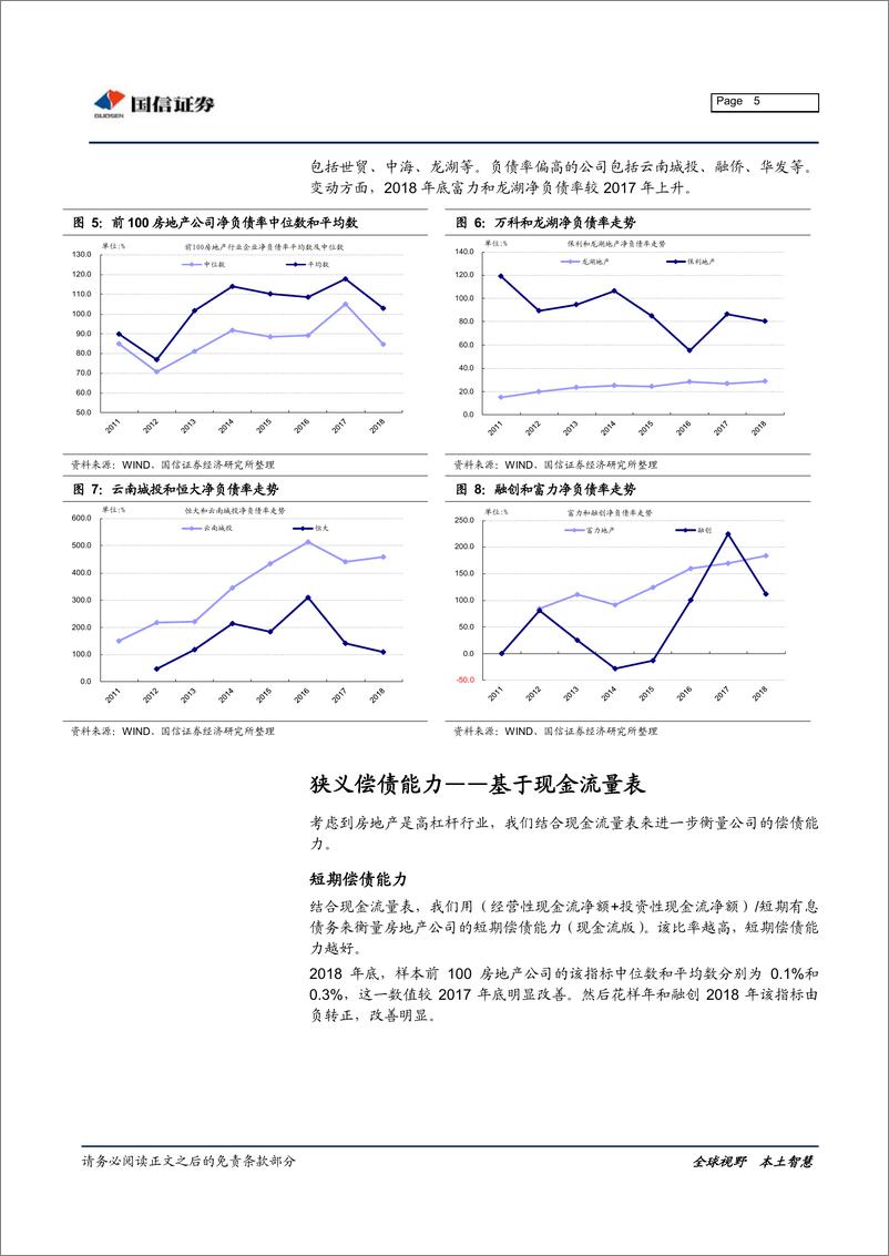 《宏观固收专题报告：房地产行业偿债能力分析-20190730-国信证券-10页》 - 第6页预览图