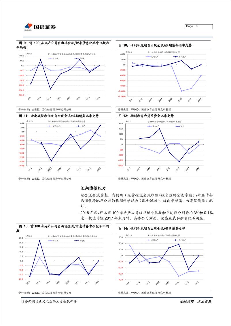 《宏观固收专题报告：房地产行业偿债能力分析-20190730-国信证券-10页》 - 第7页预览图