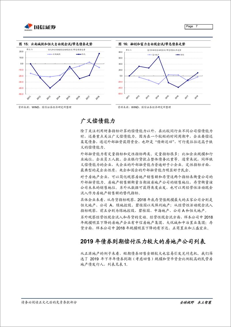 《宏观固收专题报告：房地产行业偿债能力分析-20190730-国信证券-10页》 - 第8页预览图