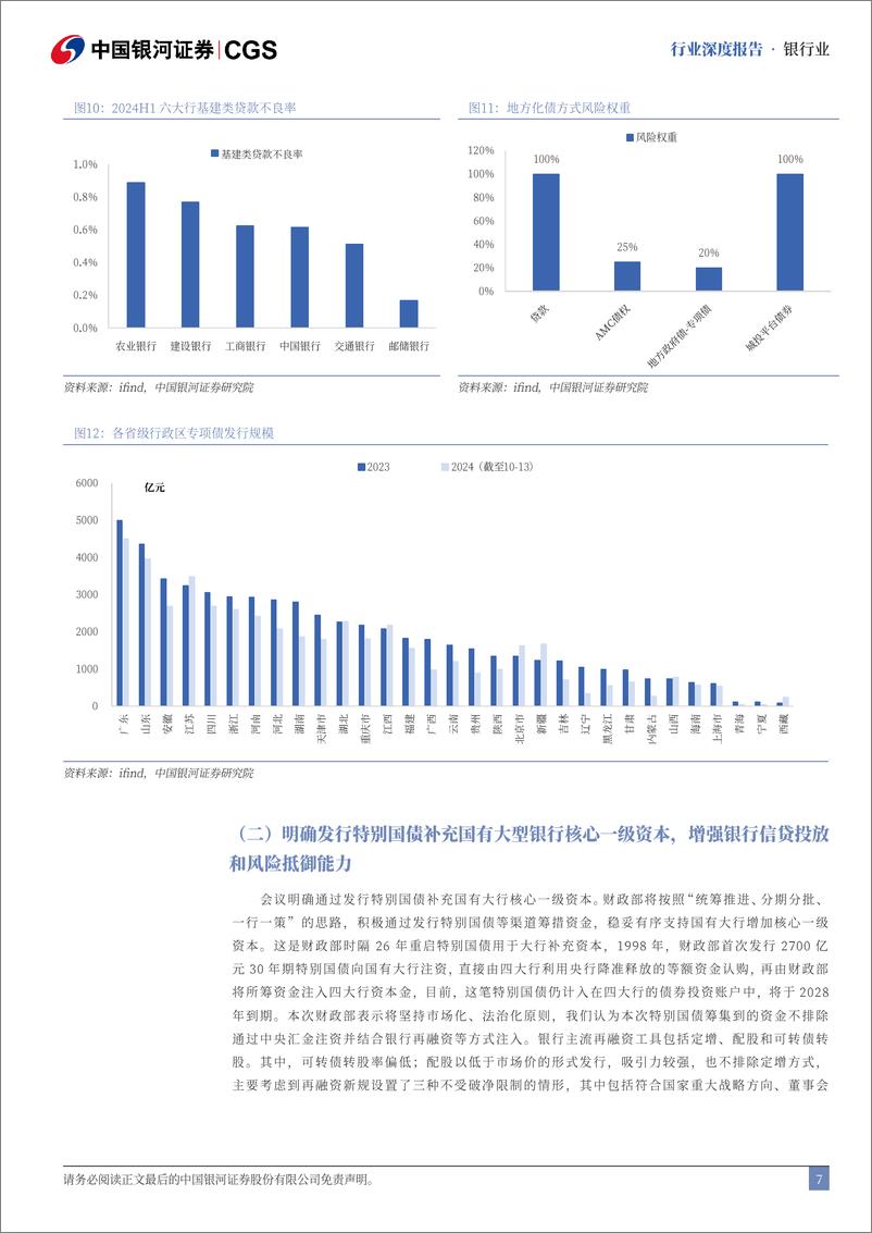 《银行业10月财政部新闻发布会解读：增量财政政策加力，化债%2b补资本%2b稳地产-241014-银河证券-21页》 - 第8页预览图