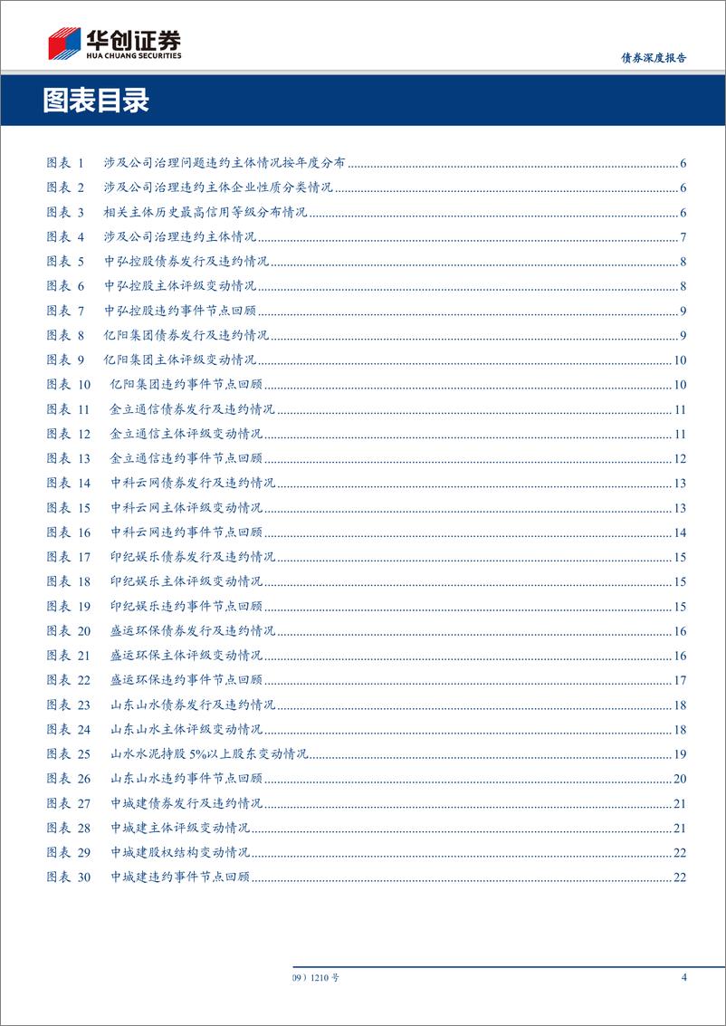 《债券违约复盘系列之三：祸起萧墙，公司治理问题导致违约案例汇总-20190527-华创证券-26页》 - 第5页预览图