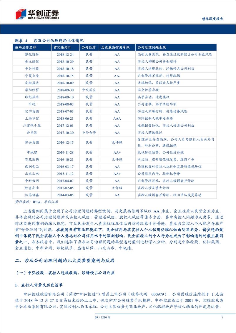 《债券违约复盘系列之三：祸起萧墙，公司治理问题导致违约案例汇总-20190527-华创证券-26页》 - 第8页预览图