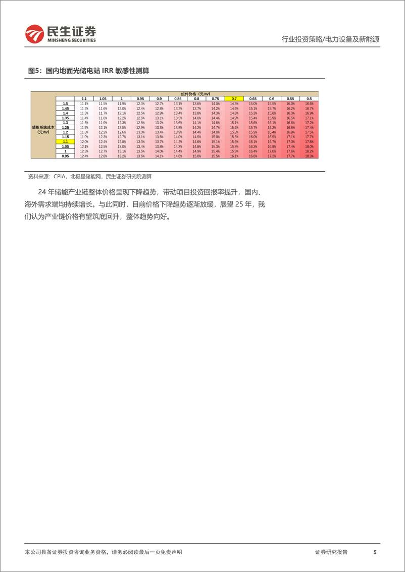 《储能行业2025年度投资策略：大储放量，构网兴起-241224-民生证券-26页》 - 第5页预览图