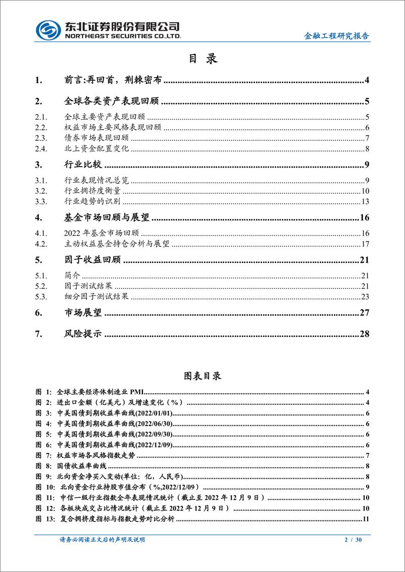 《金工2023年年度策略报告：长风破浪会有时-20221223-东北证券-30页》 - 第3页预览图