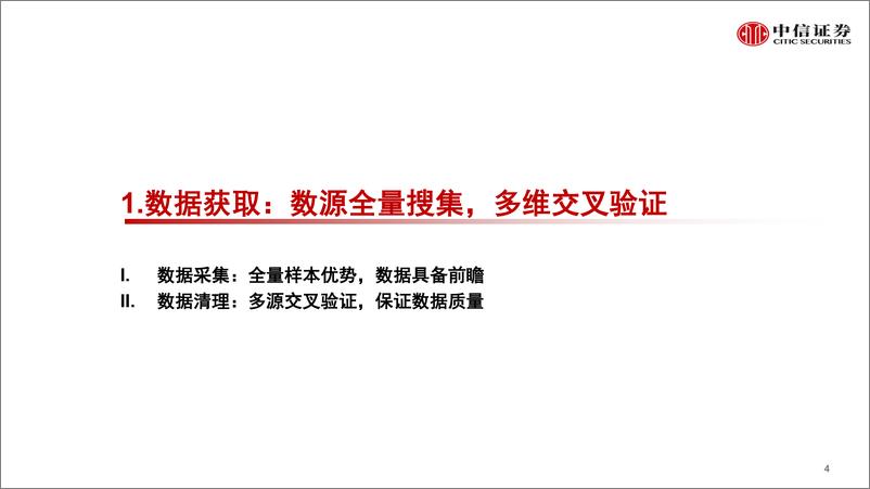 《房地产行业数列天下~5000万套新房数据如是说：交付增速，精装修率，物业费和其他-20200102-中信证券-22页》 - 第5页预览图