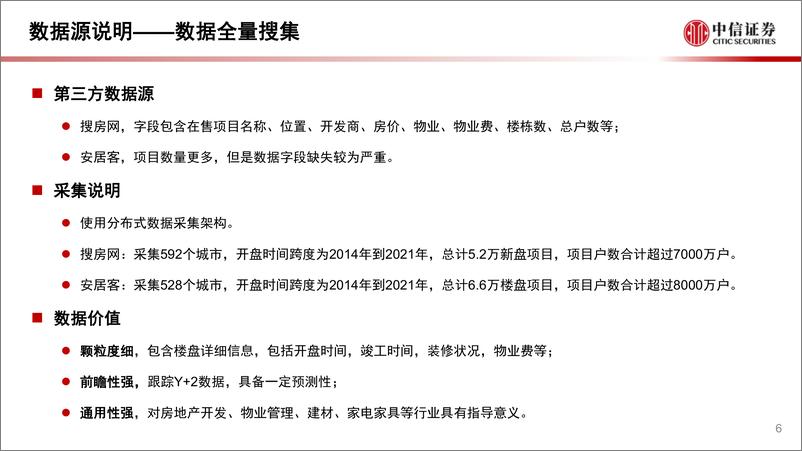 《房地产行业数列天下~5000万套新房数据如是说：交付增速，精装修率，物业费和其他-20200102-中信证券-22页》 - 第7页预览图