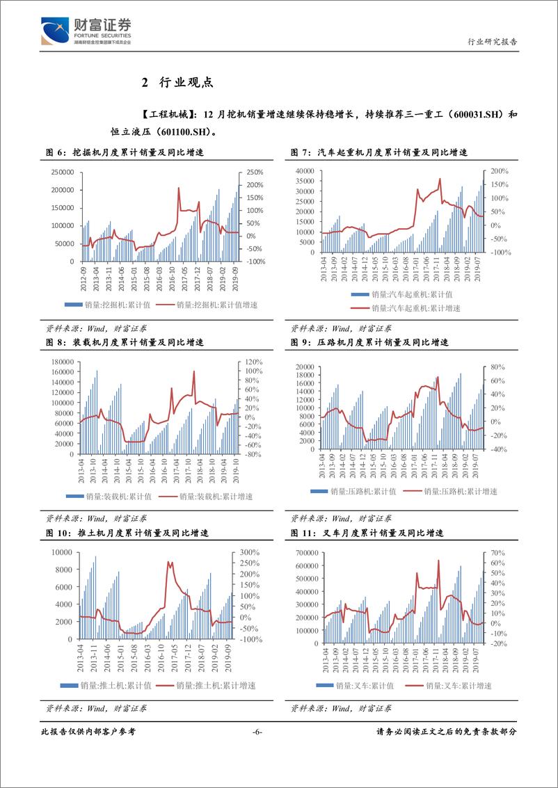 《机械设备行业：疫情影响有限，重点关注半导体设备及油气装备-20200211-财富证券-17页》 - 第7页预览图