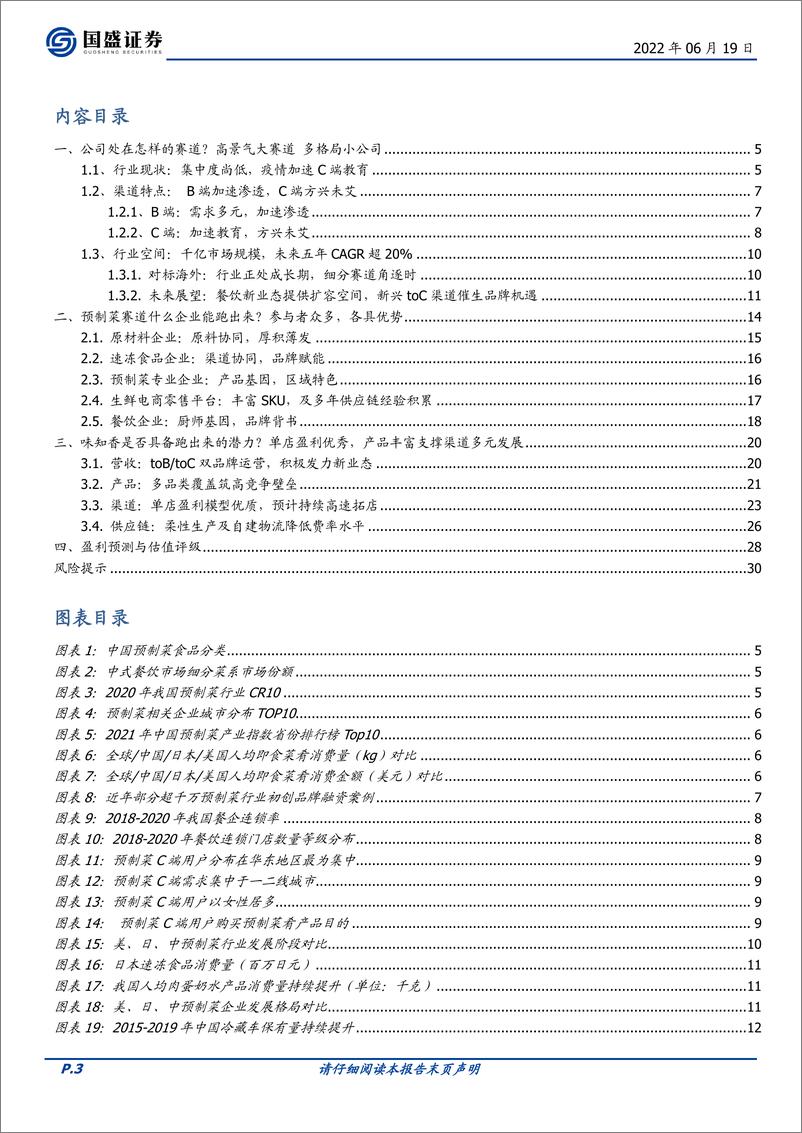 《2022探讨预制菜热潮下的成长潜力》 - 第3页预览图