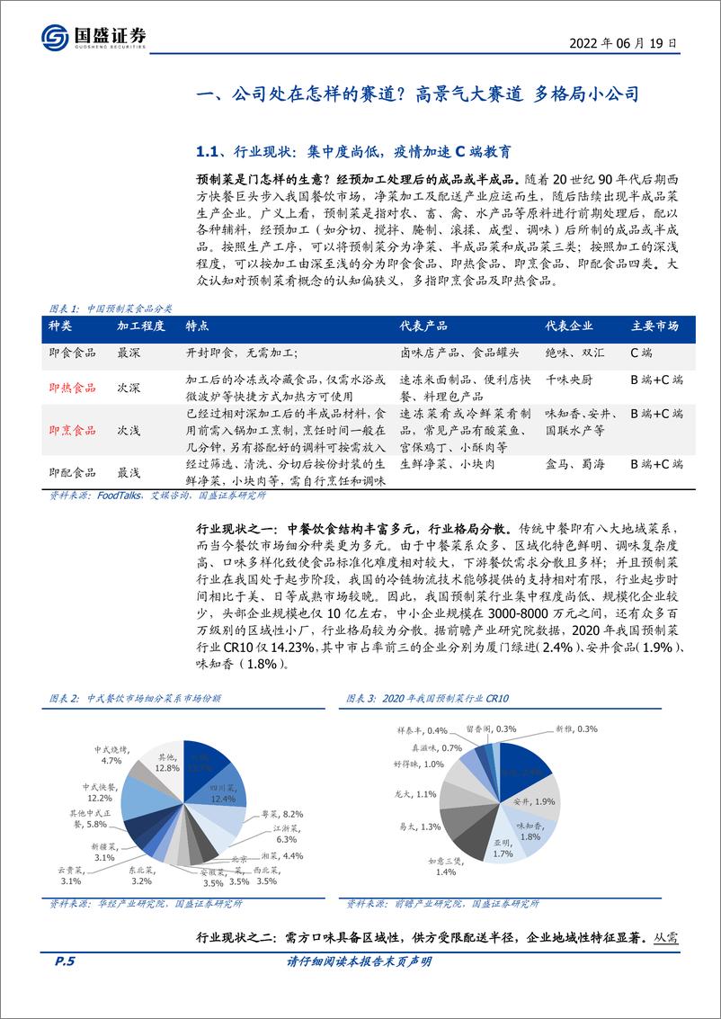 《2022探讨预制菜热潮下的成长潜力》 - 第5页预览图