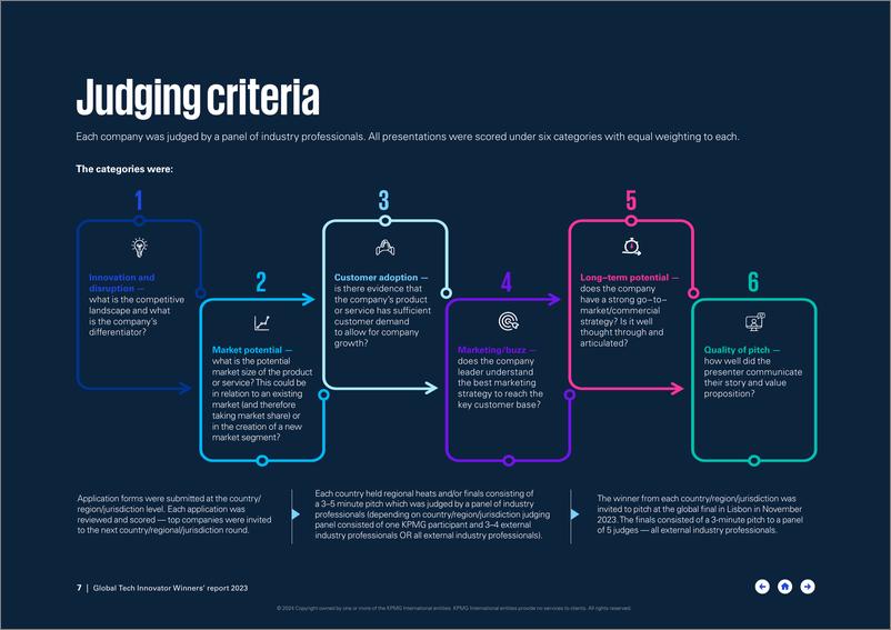 《毕马威_2023年全球创新科技大赛获奖企业报告_英文版_》 - 第7页预览图