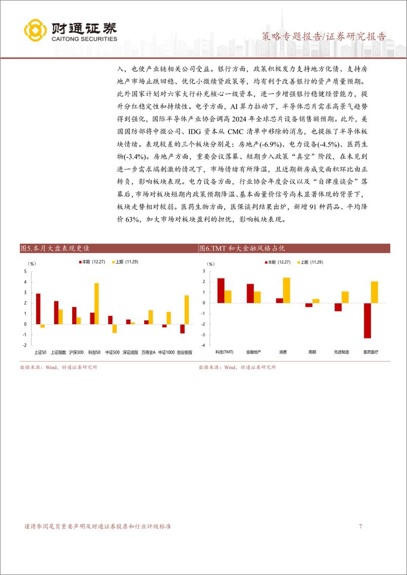 《12月市场回顾：权重上涨，四大行新高-241228-财通证券-11页》 - 第7页预览图