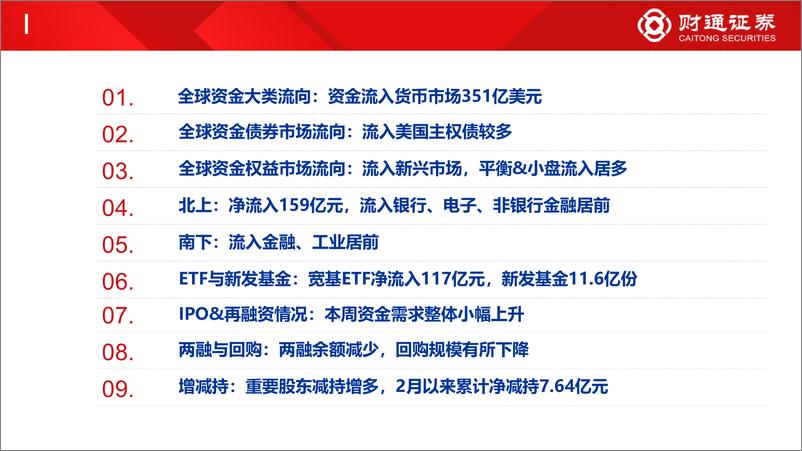 《全球资金观察系列114：北向流入大金融57亿元-240714-财通证券-30页》 - 第4页预览图