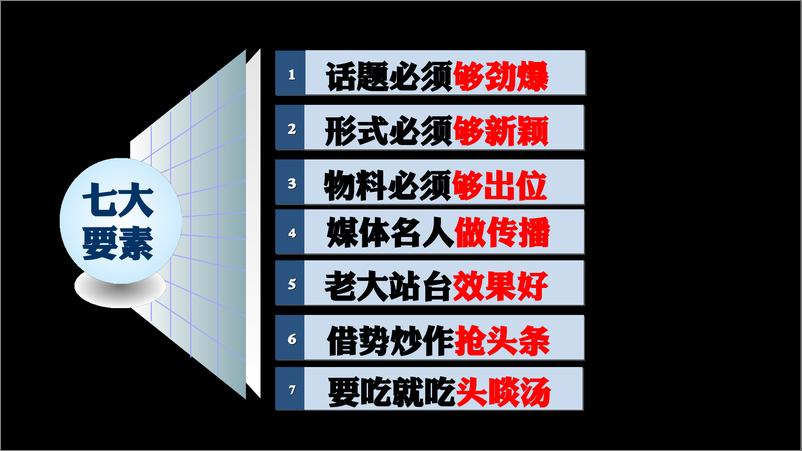 《如何做一场成功的事件营销培训课件》 - 第4页预览图