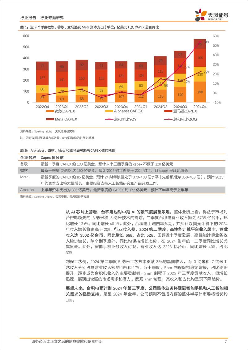 《计算机行业专题研究：海外科技巨头季报回顾，Scaling＋law不变，变化在推荐算法在内的AI场景有望跑通与巨头开始考虑NV外的第二选择-240901-天风证券-15页》 - 第7页预览图