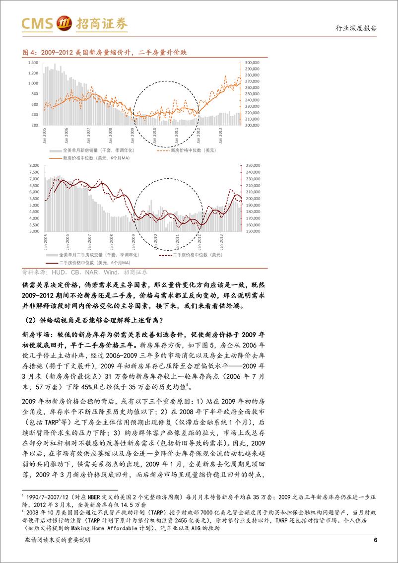 《海外房地产行业研究系列＋：次贷危机前后(2006-2012年)美国房价和股价复盘-240923-招商证券-21页》 - 第6页预览图