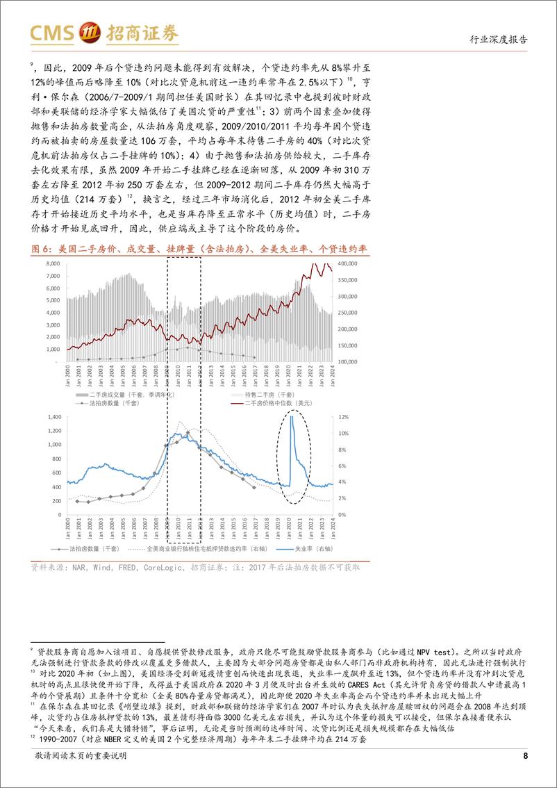 《海外房地产行业研究系列＋：次贷危机前后(2006-2012年)美国房价和股价复盘-240923-招商证券-21页》 - 第8页预览图