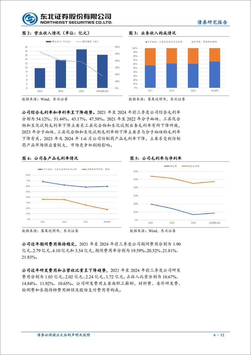 《固收转债分析：皓元转债定价，首日转股溢价率30%25_35%25-241130-东北证券-12页》 - 第6页预览图