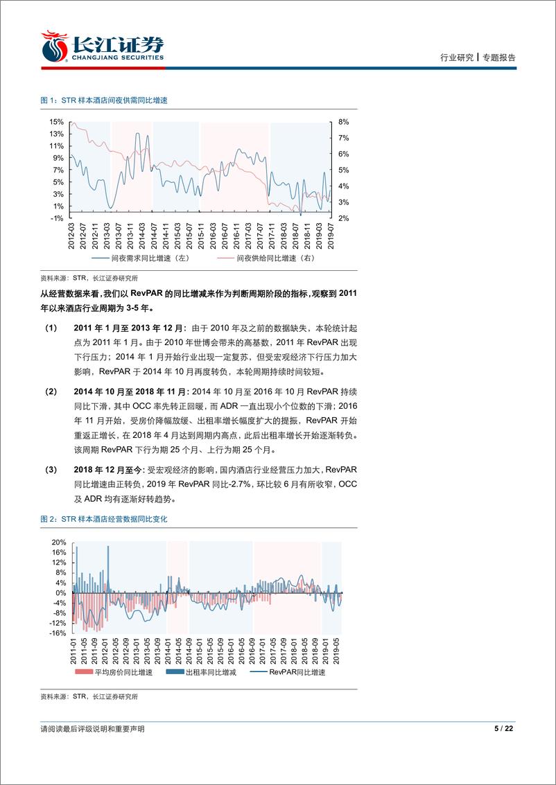 《社会服务行业专题报告：从历史周期看酒店行业当前配置价值-20190906-长江证券-22页》 - 第6页预览图