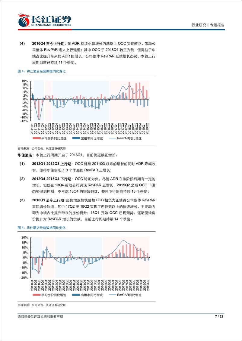 《社会服务行业专题报告：从历史周期看酒店行业当前配置价值-20190906-长江证券-22页》 - 第8页预览图