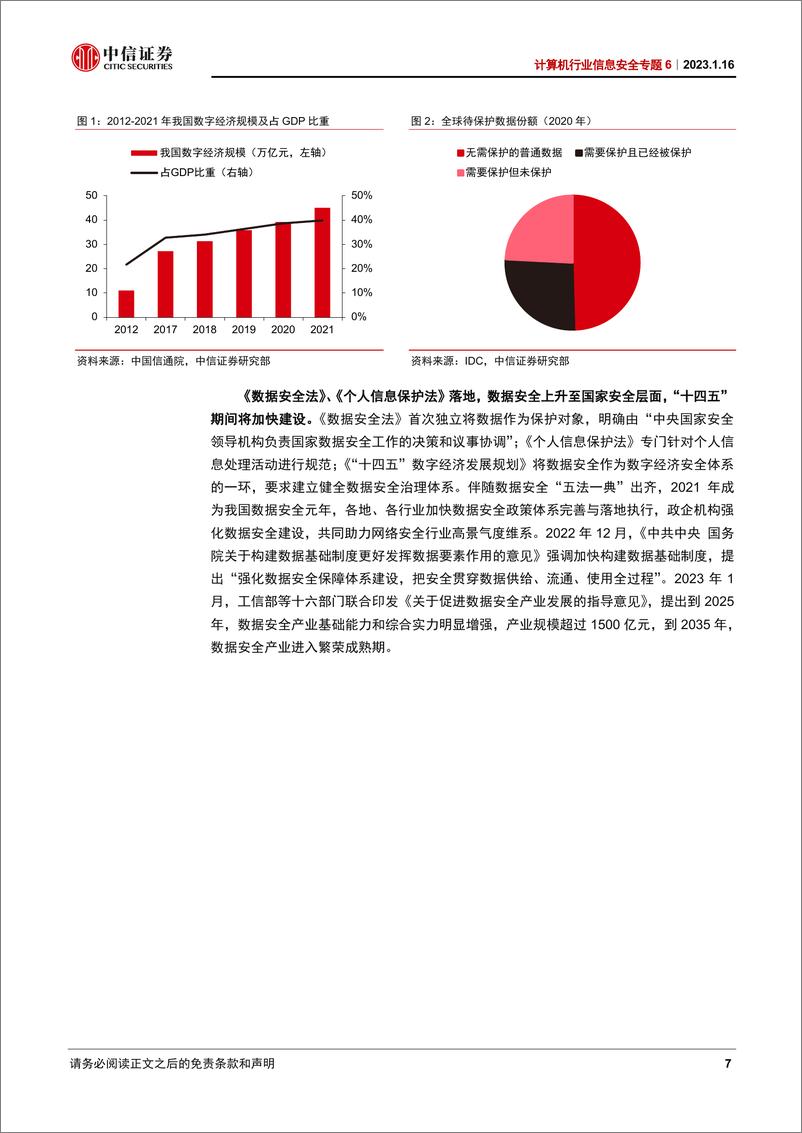 《计算机行业信息安全专题6：数据安全，信息安全新增长极-20230116-中信证券-39页》 - 第8页预览图