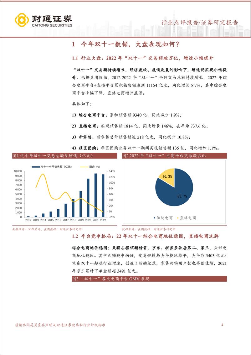 《28.化妆品：双十一大盘-美妆表现总结-国货崛起，分化持续》 - 第5页预览图